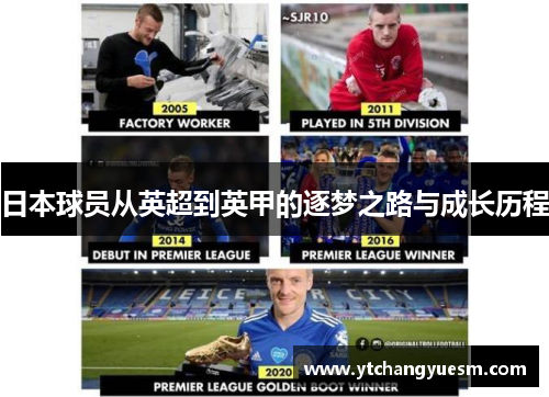 日本球员从英超到英甲的逐梦之路与成长历程